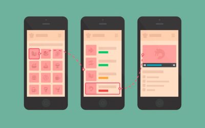 Mobile First y Responsive Design Desde Cero