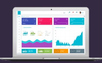 Domina los Procesos ETL con Pentaho en 3 Pasos