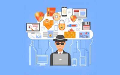 Hacking Etico para Redes y Comunicaciones