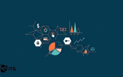 Fundamentos de ITIL