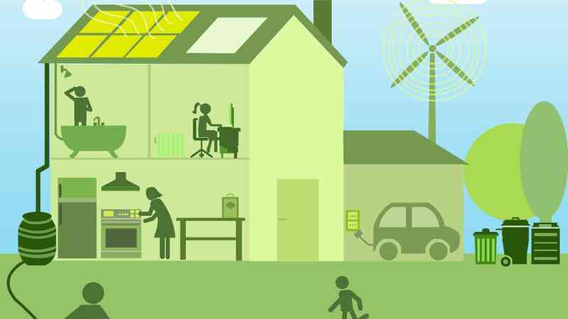 Curso gratuito Puesta en Marcha y Adecuación de Aparatos a Gas (Online)