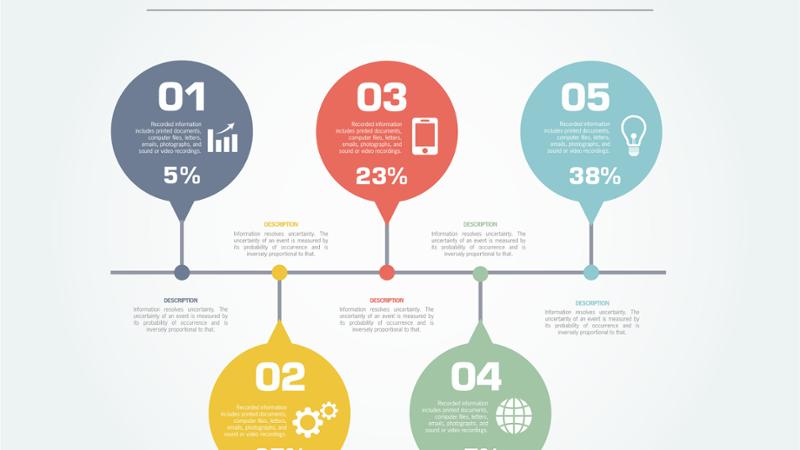 Curso gratuito Programación con Lenguajes de Guión en Páginas Web